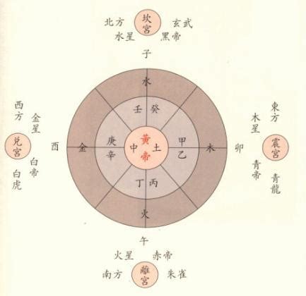 五行属金的人适合什么行业